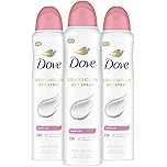 Spray Deodorant - Easy Application for Recovery